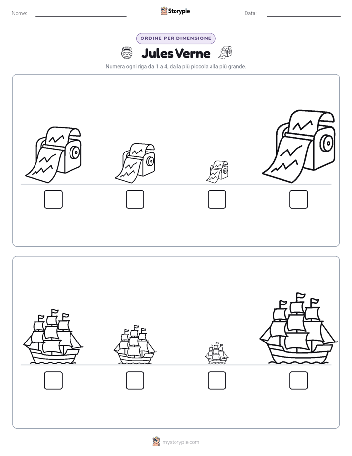 Ordine di Dimensione