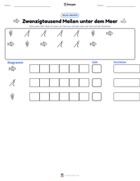 Zwanzigtausend Meilen unter dem Meer druckbare Arbeitsblatt Vorschau