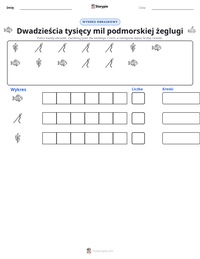 Podgląd drukowalnego arkusza ćwiczeń Dwadzieścia tysięcy mil podmorskiej żeglugi