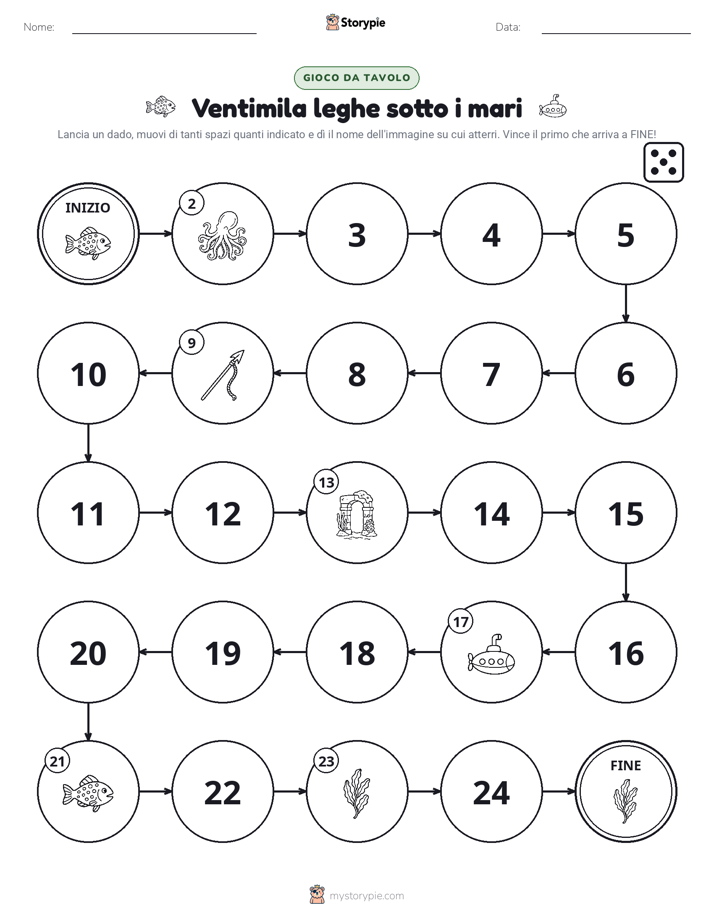 Gioco di Ruolo & Movimento