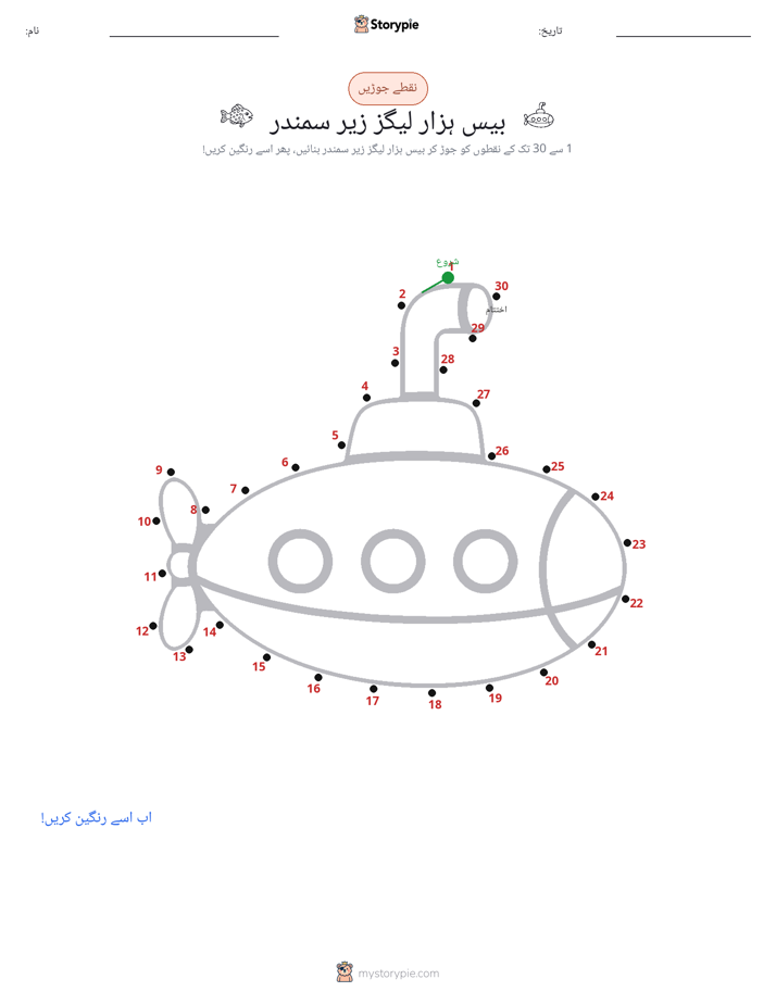 نقطے سے نقطے تک