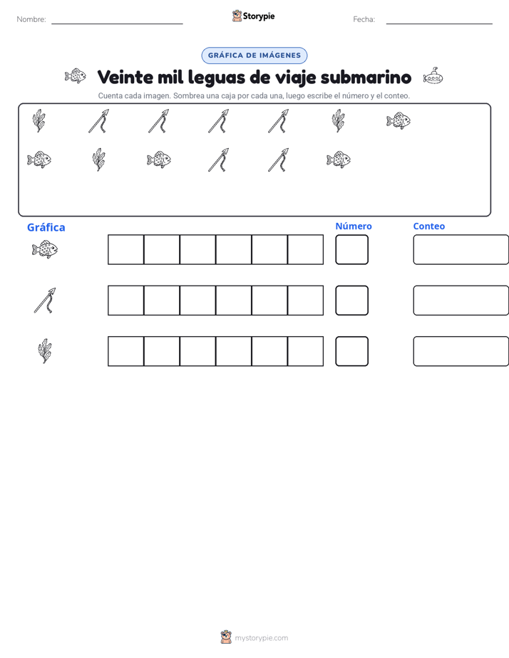 Contar y Graficar
