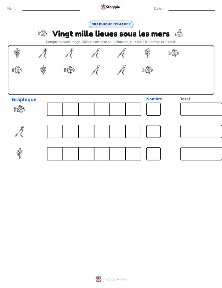 Compter & Graphier