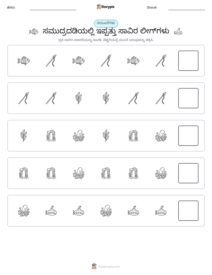 ಮಾದರಿಗಳು