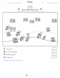 سردار ولبھ بھائی پٹیل پرنٹ کرنے کے قابل ورکشیٹ کا پیش نظارہ