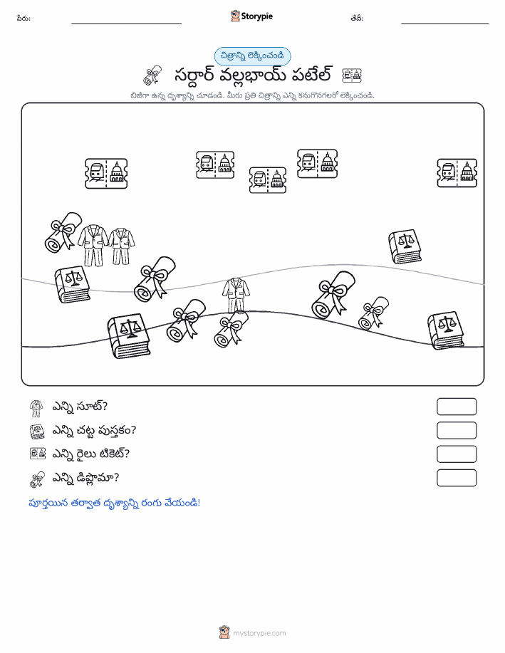 ఎణువుల దృశ్యం