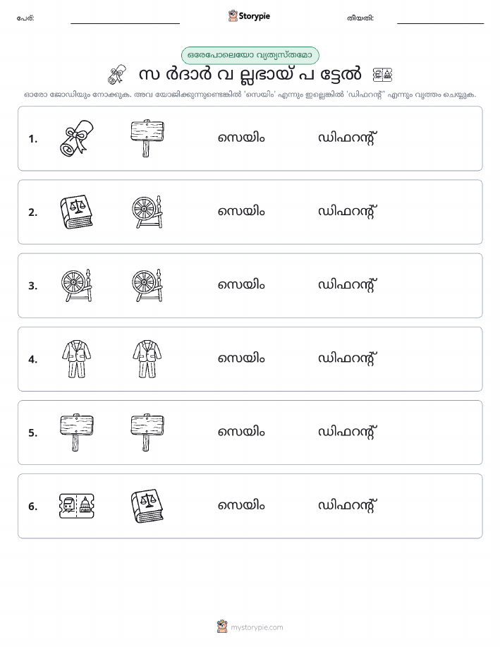 ഒന്നോ വ്യത്യാസമോ