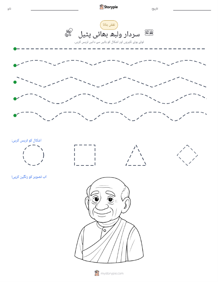 نقشہ بنانا