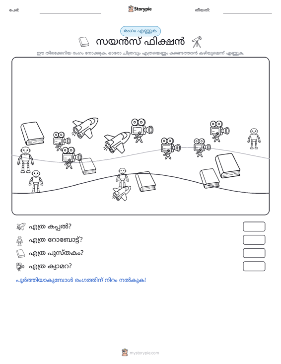 എണ്ണുന്ന ദൃശ്യങ്ങൾ