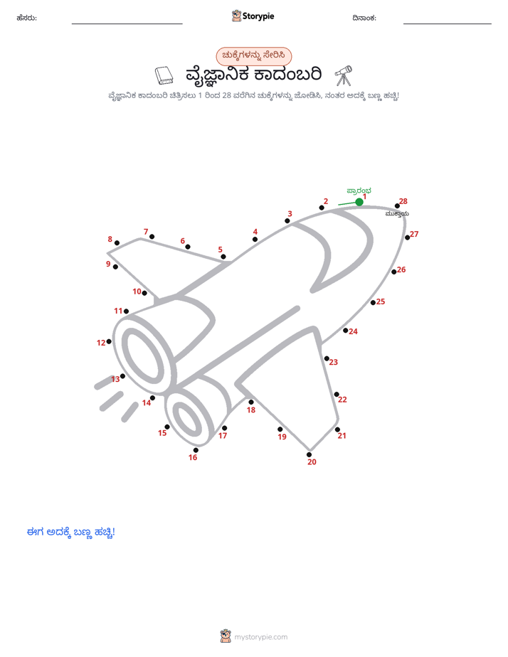 ಬಿಂದುಗಳಿಂದ ಬಿಂದು