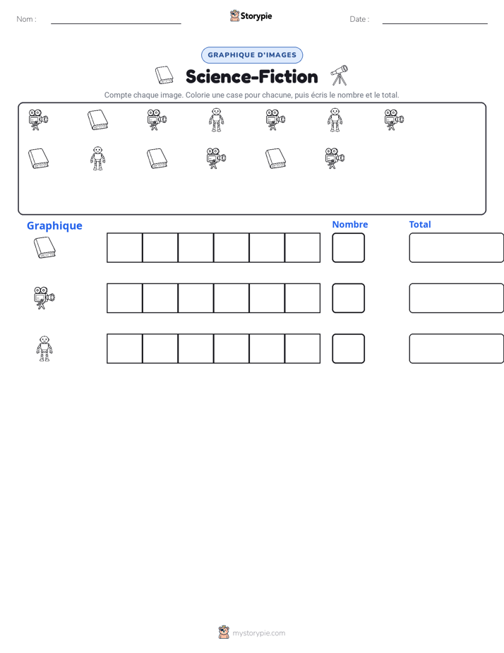 Compter & Graphier