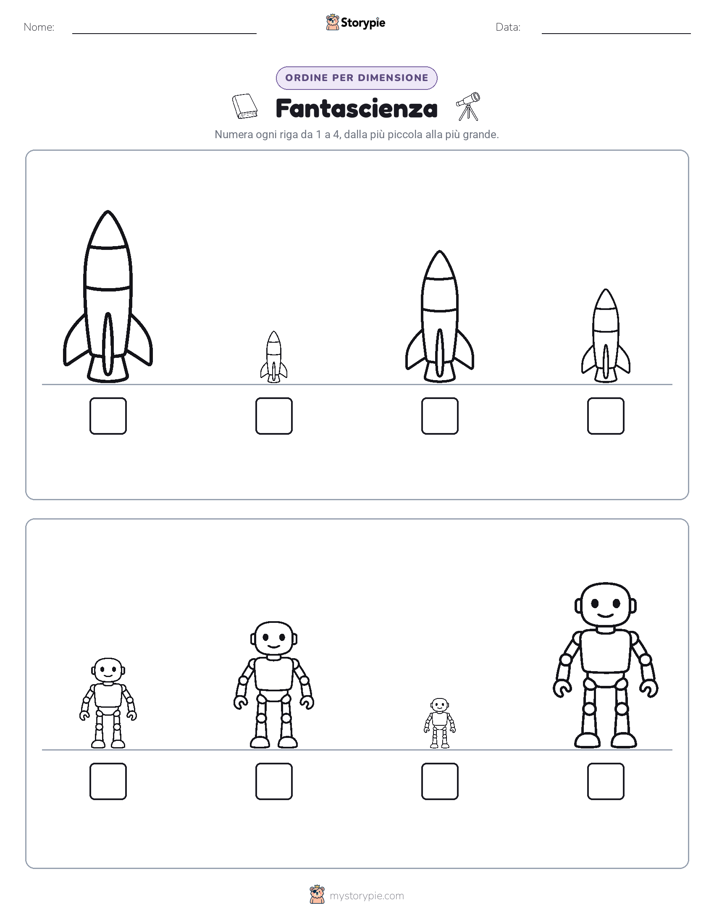 Ordine di Dimensione