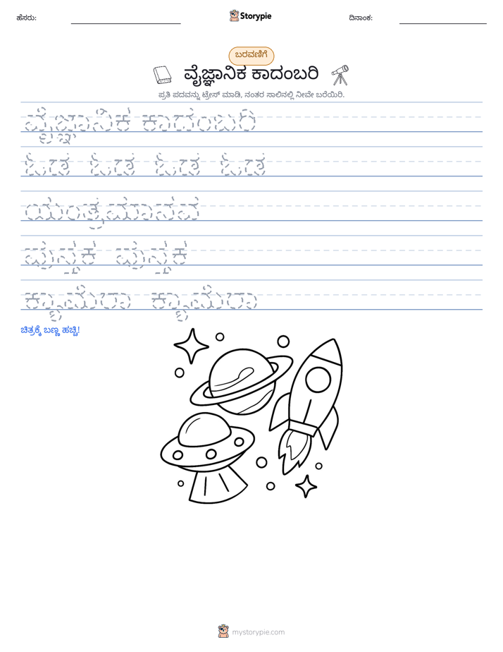 ಲೇಖನ ಅಭ್ಯಾಸ