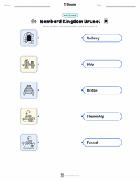 Isambard Kingdom Brunel printable worksheet for kids