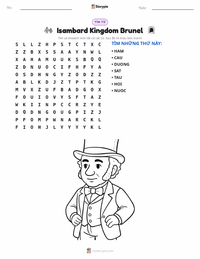 Xem trước tài liệu in sẵn Isambard Kingdom Brunel