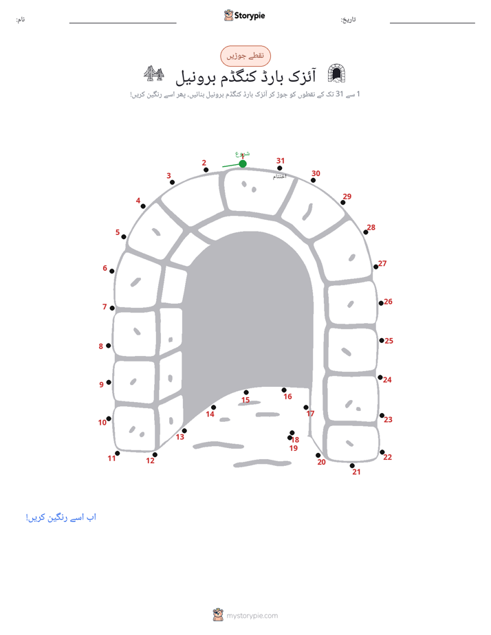 نقطے سے نقطے تک