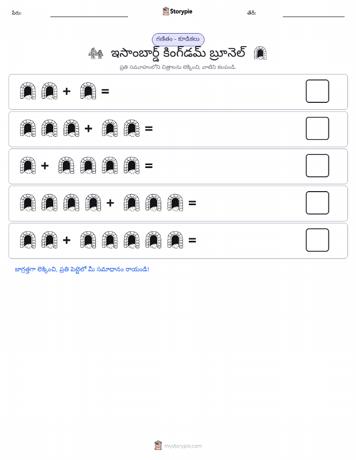 చిత్ర గణితం