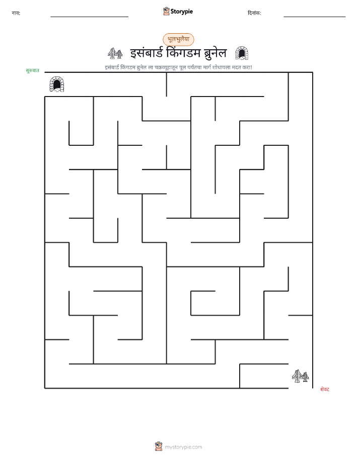 भ्रमणिका
