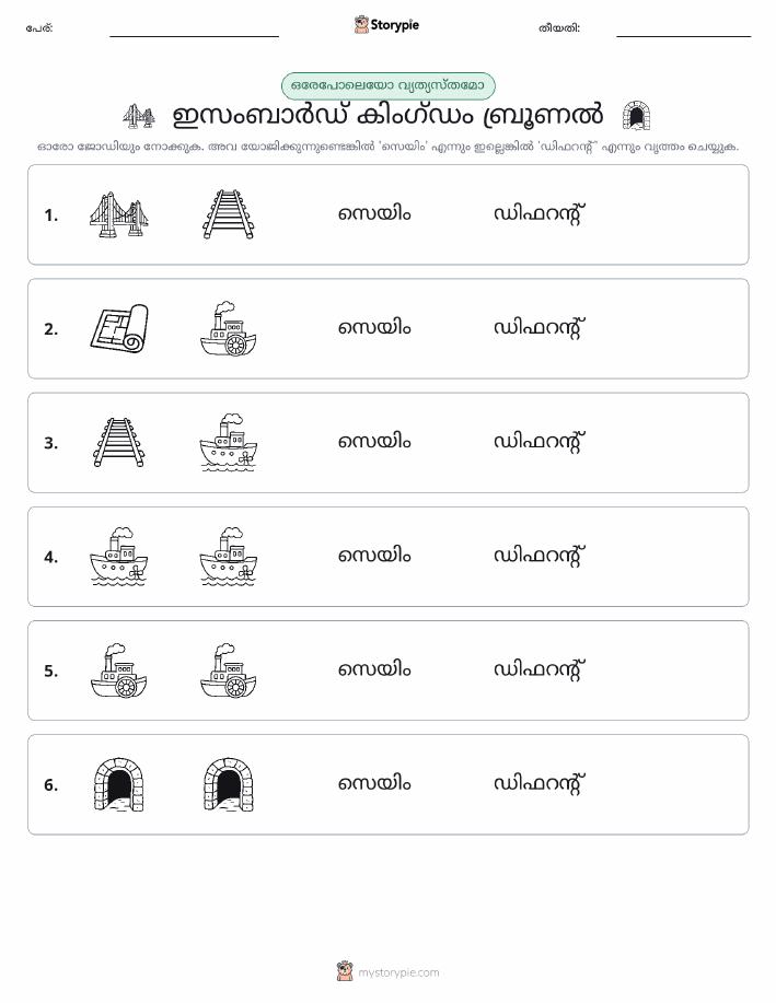 ഒന്നോ വ്യത്യാസമോ