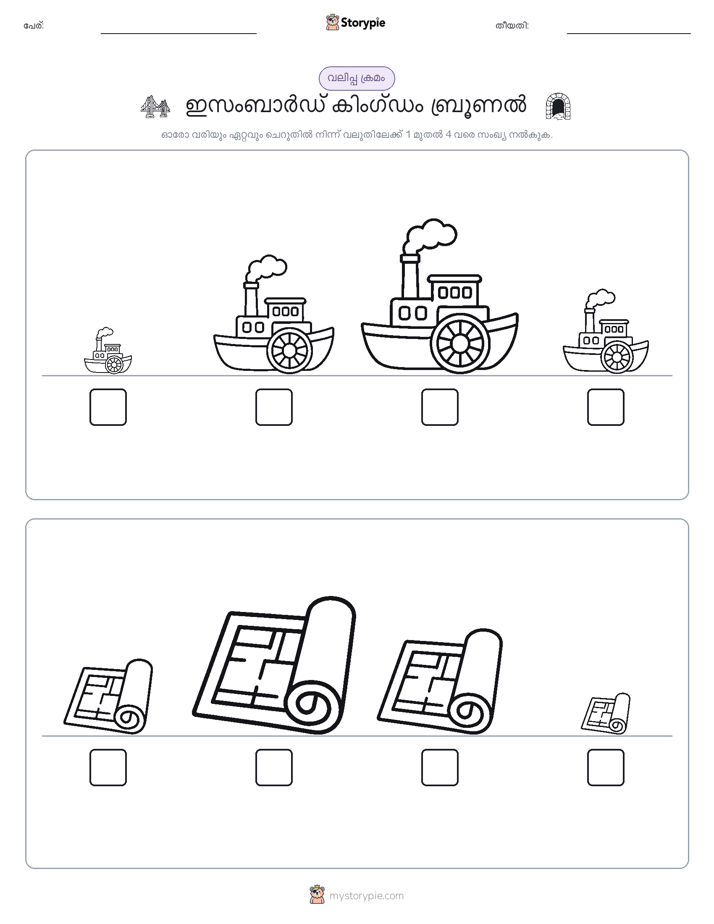 വലുപ്പം ക്രമം