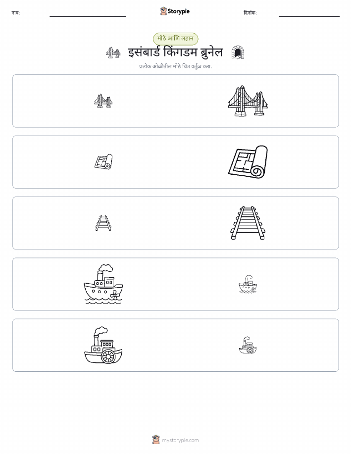 वर्गीकरण