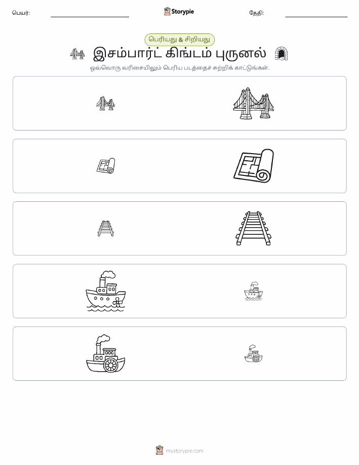 வகைப்படுத்தல்