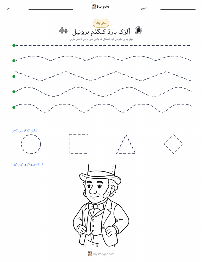 نقشہ بنانا