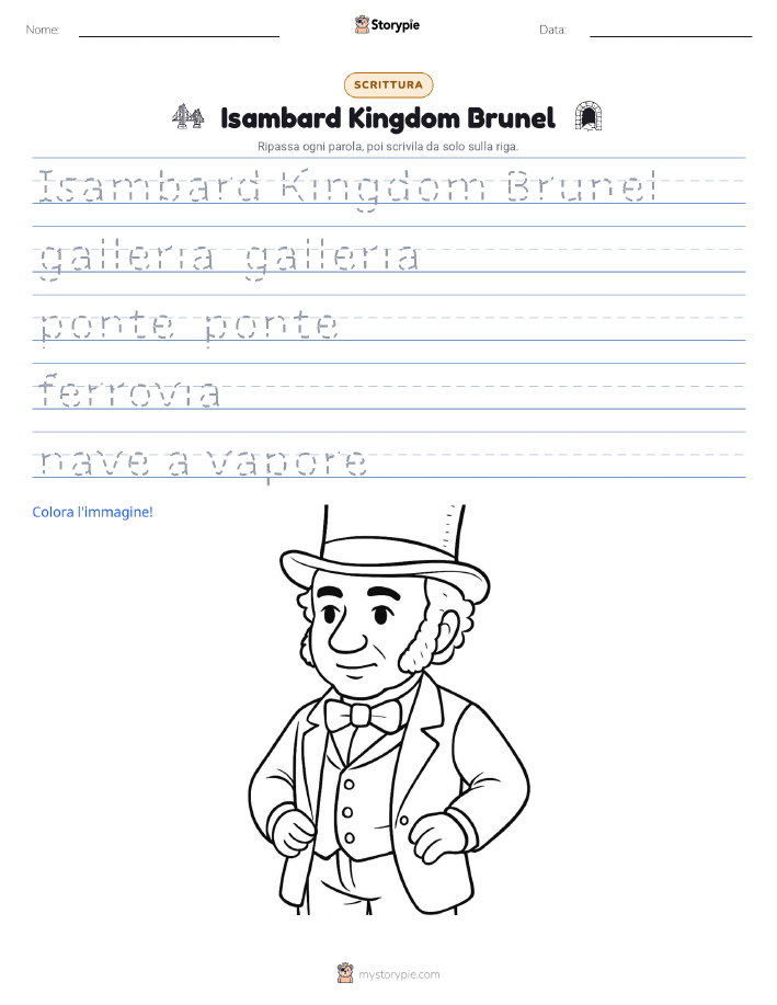 Pratica di Scrittura