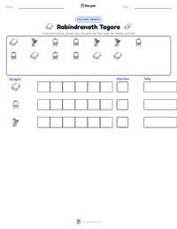 Rabindranath Tagore printable worksheet preview