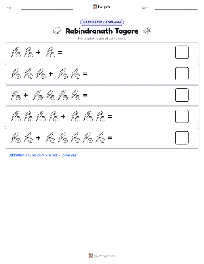 Resim Matematiği