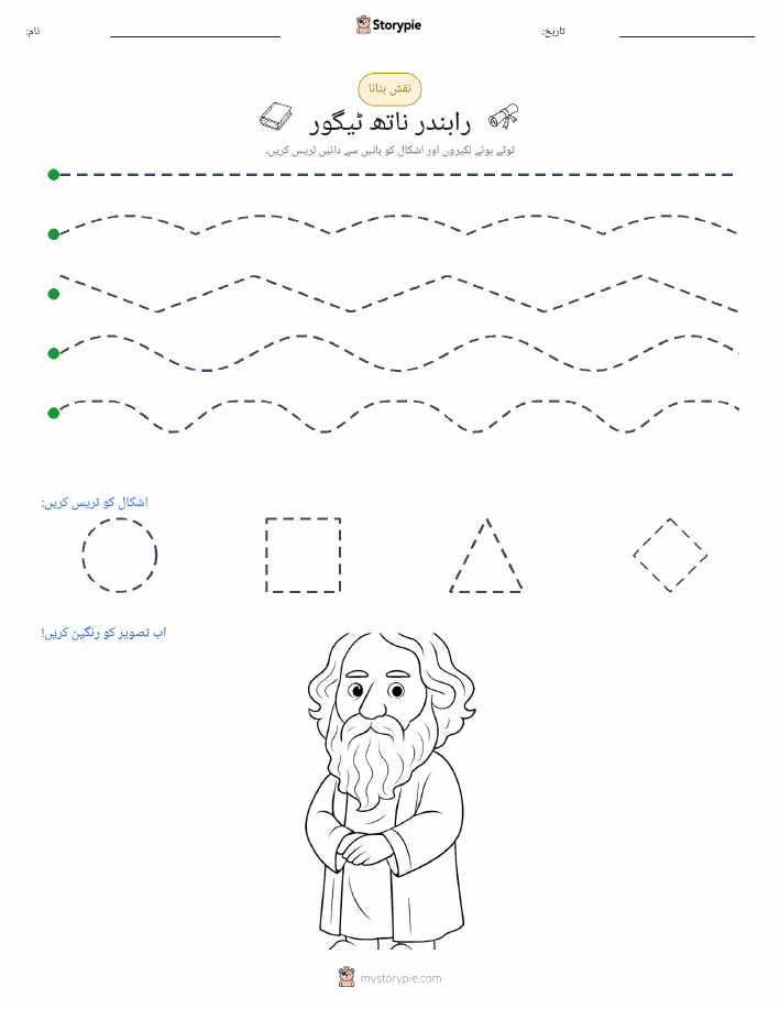 نقشہ بنانا
