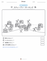 スティーヴン・ホーキング の印刷可能ワークシートプレビュー