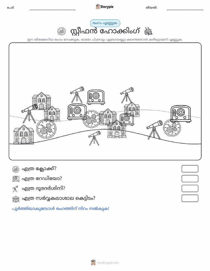 എണ്ണുന്ന ദൃശ്യങ്ങൾ