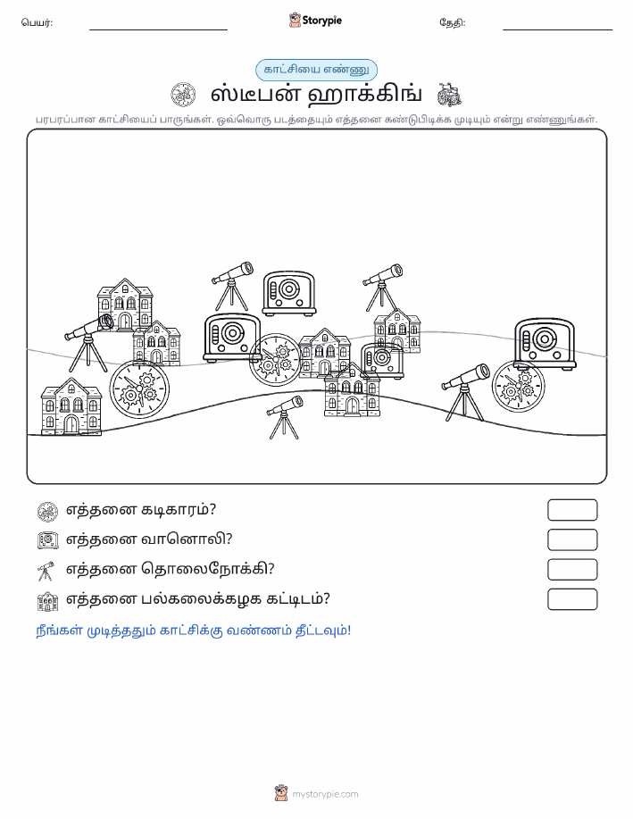 எண்ணிக்கை காட்சி