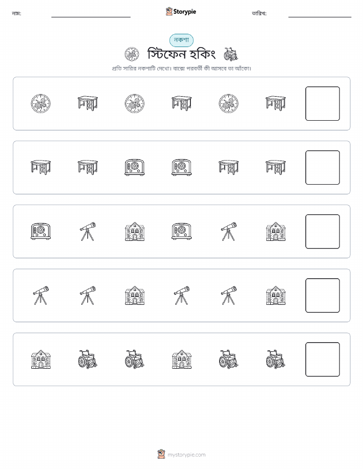 প্যাটার্ন