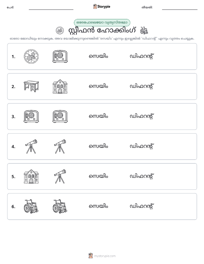 ഒന്നോ വ്യത്യാസമോ