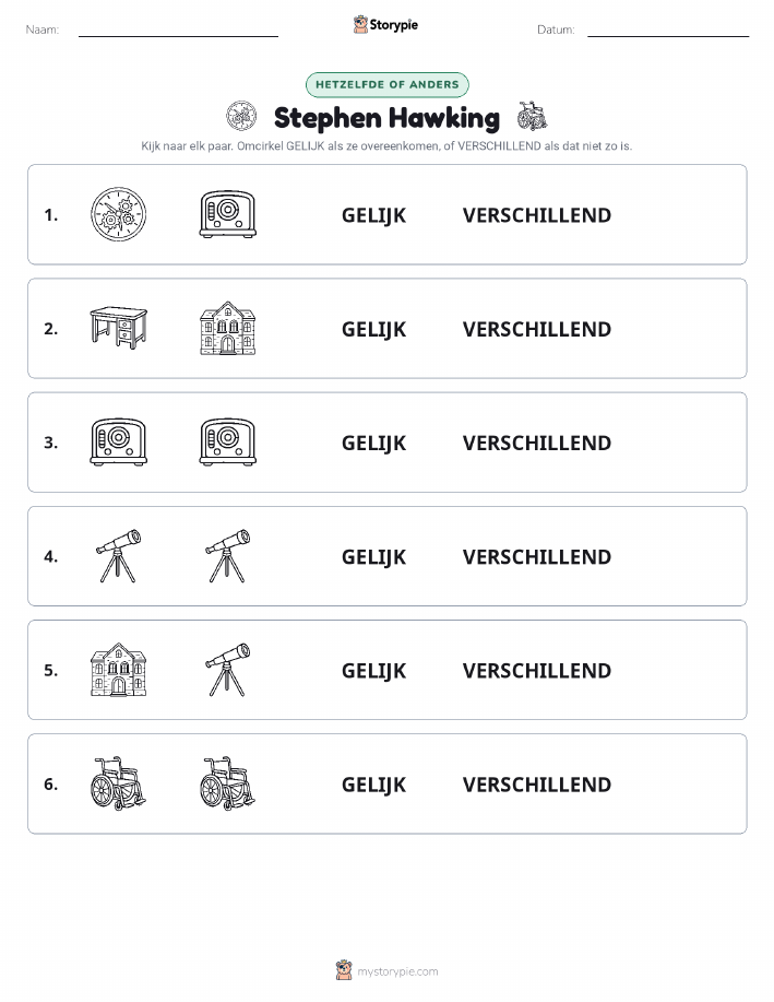 Zelfde of Verschillend