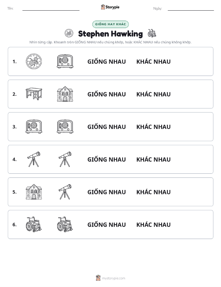 Giống Hay Khác