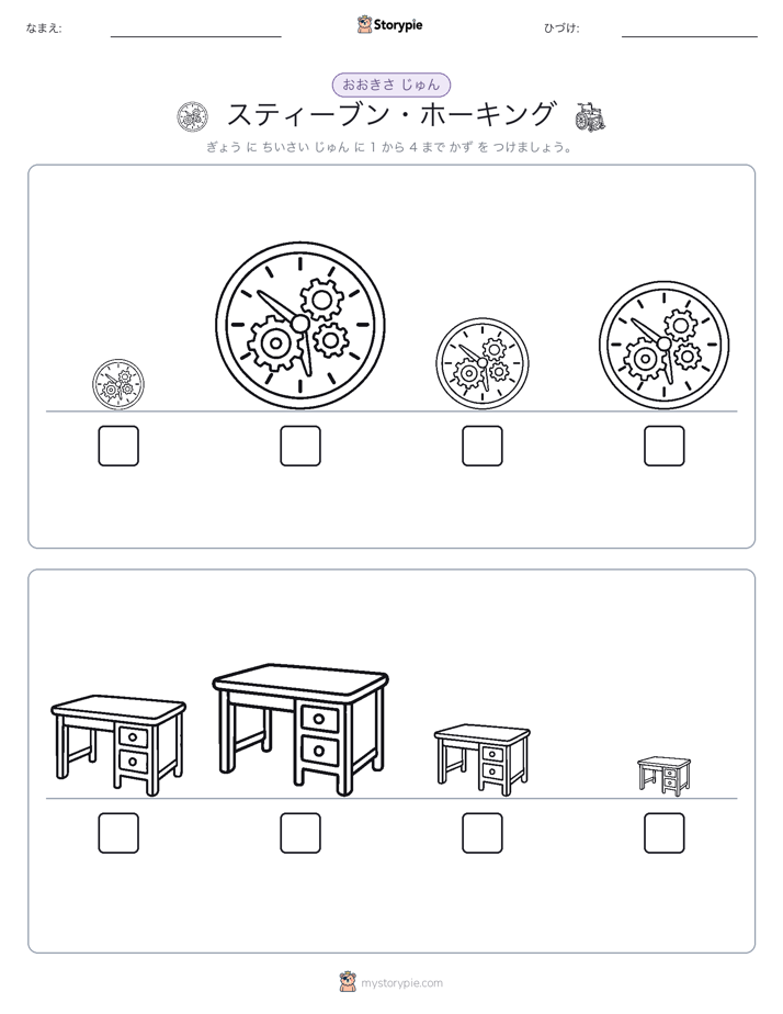 サイズ順