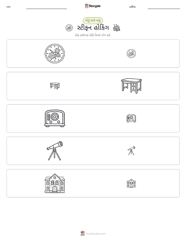 વર્ગીકરણ