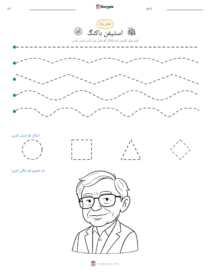 نقشہ بنانا