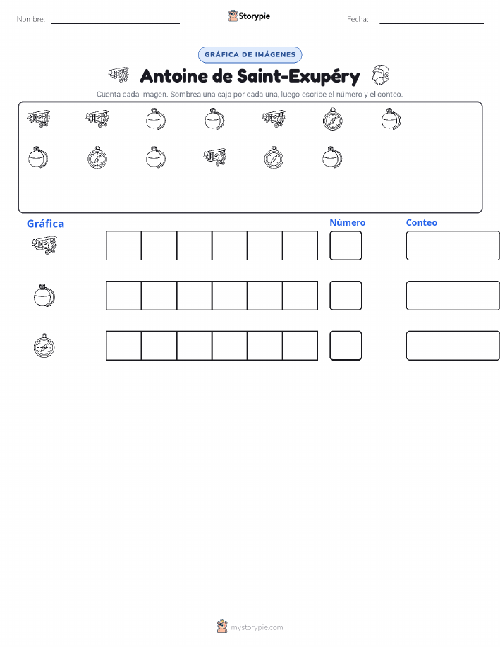 Contar y Graficar
