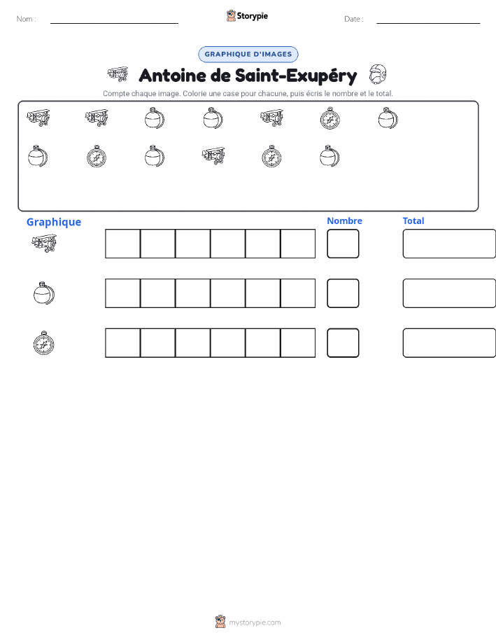 Compter & Graphier