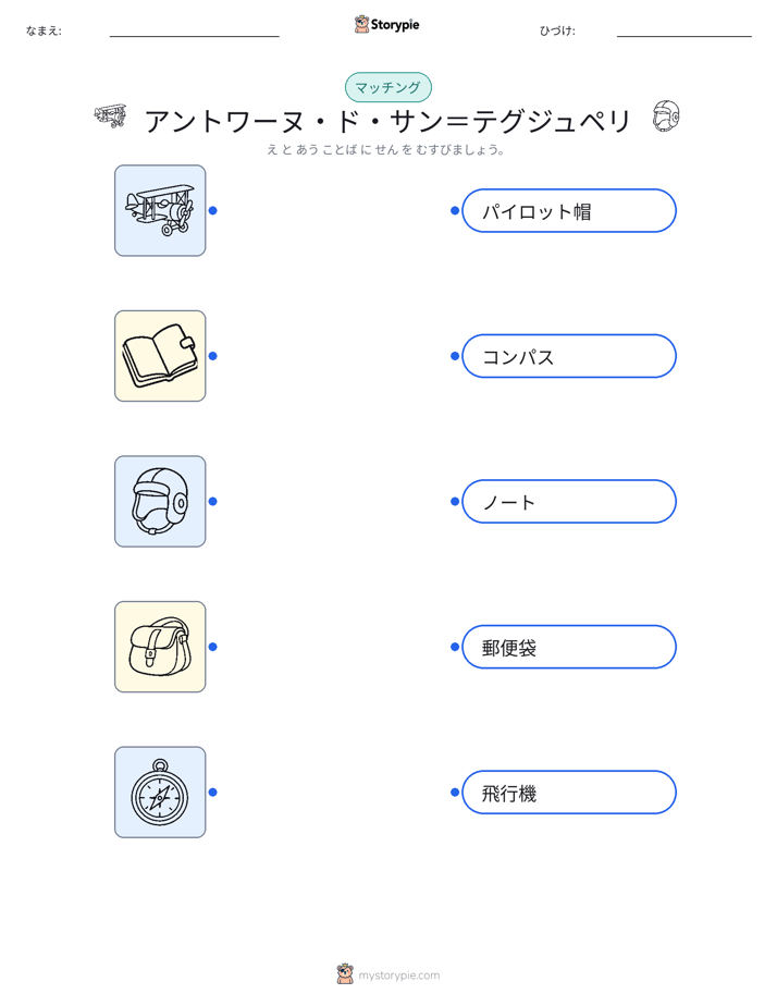 絵合わせ