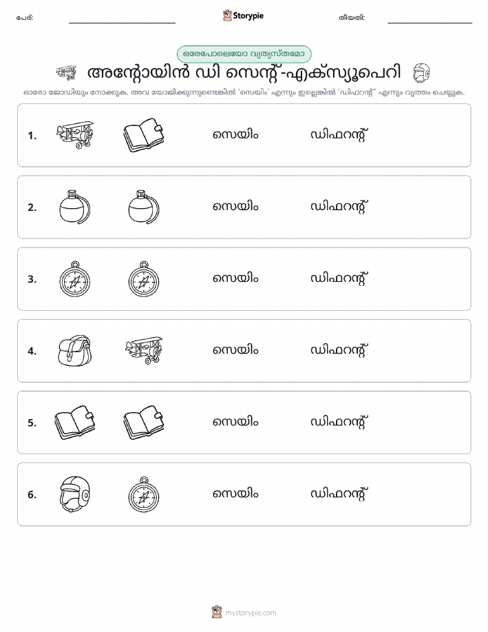ഒന്നോ വ്യത്യാസമോ