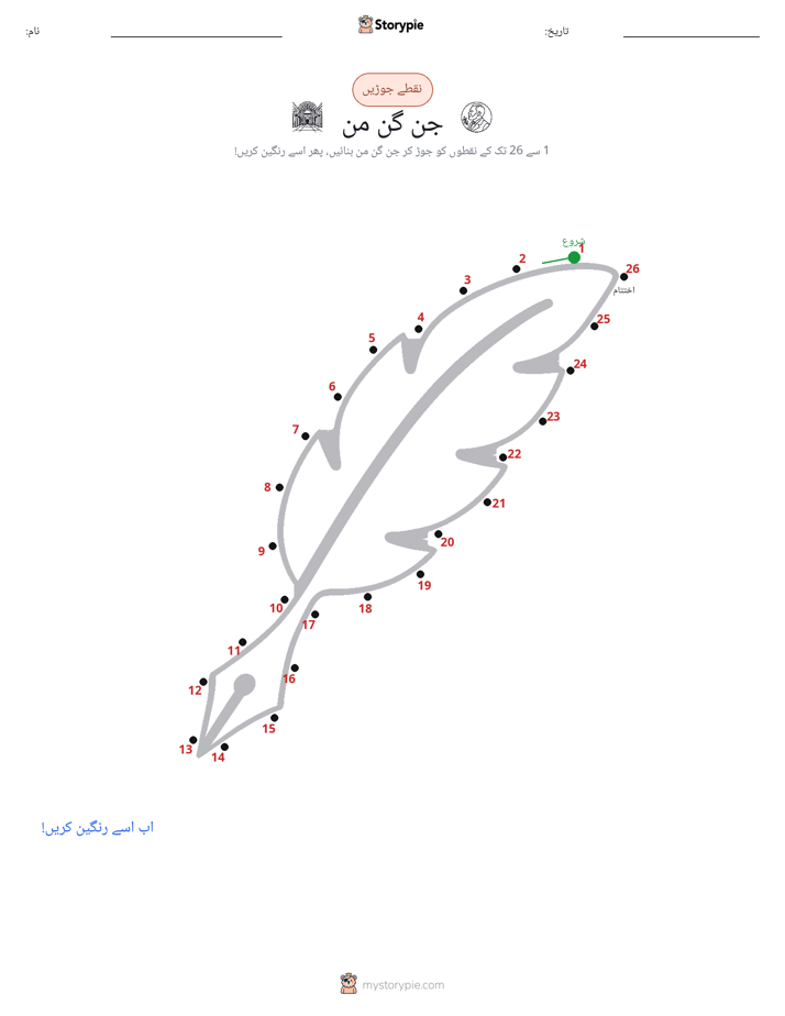 نقطے سے نقطے تک