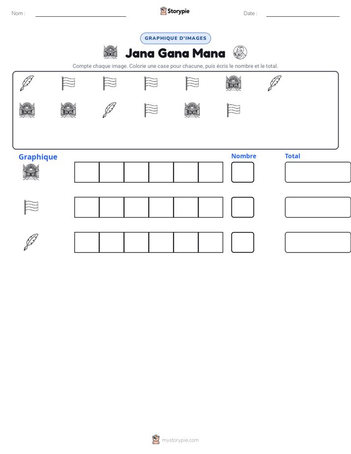 Compter & Graphier
