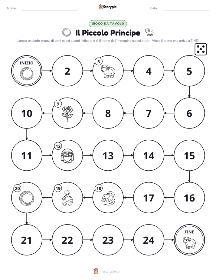 Gioco di Ruolo & Movimento