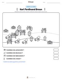 Aperçu de la feuille de travail imprimable Karl Ferdinand Braun