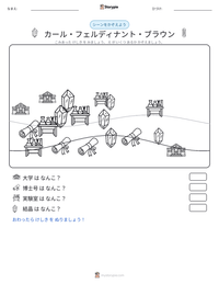 カール・フェルディナント・ブラウン の印刷可能ワークシートプレビュー